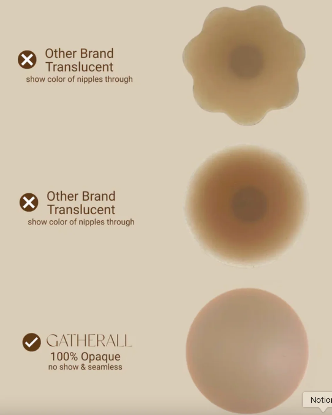 Gatherall Nipple Covers - Image 3