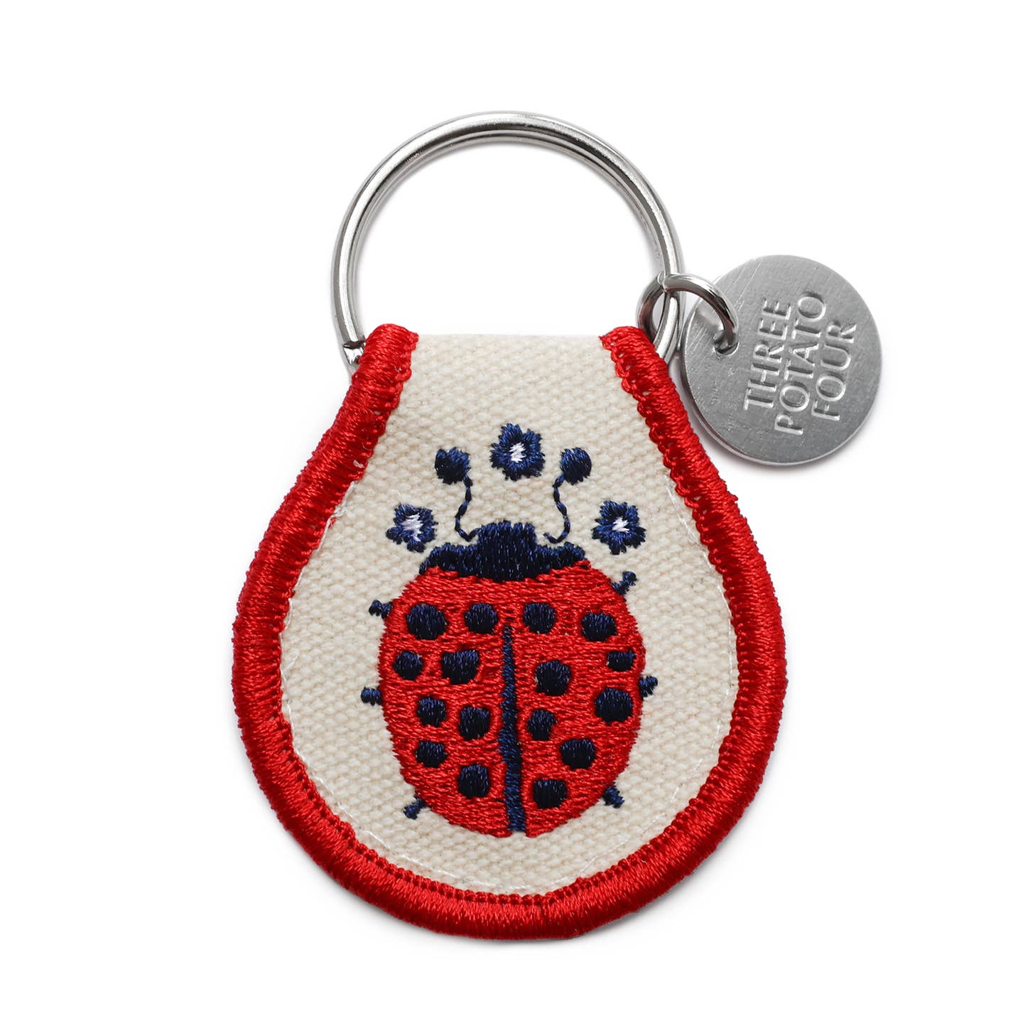 Patch Keychain - Image 4