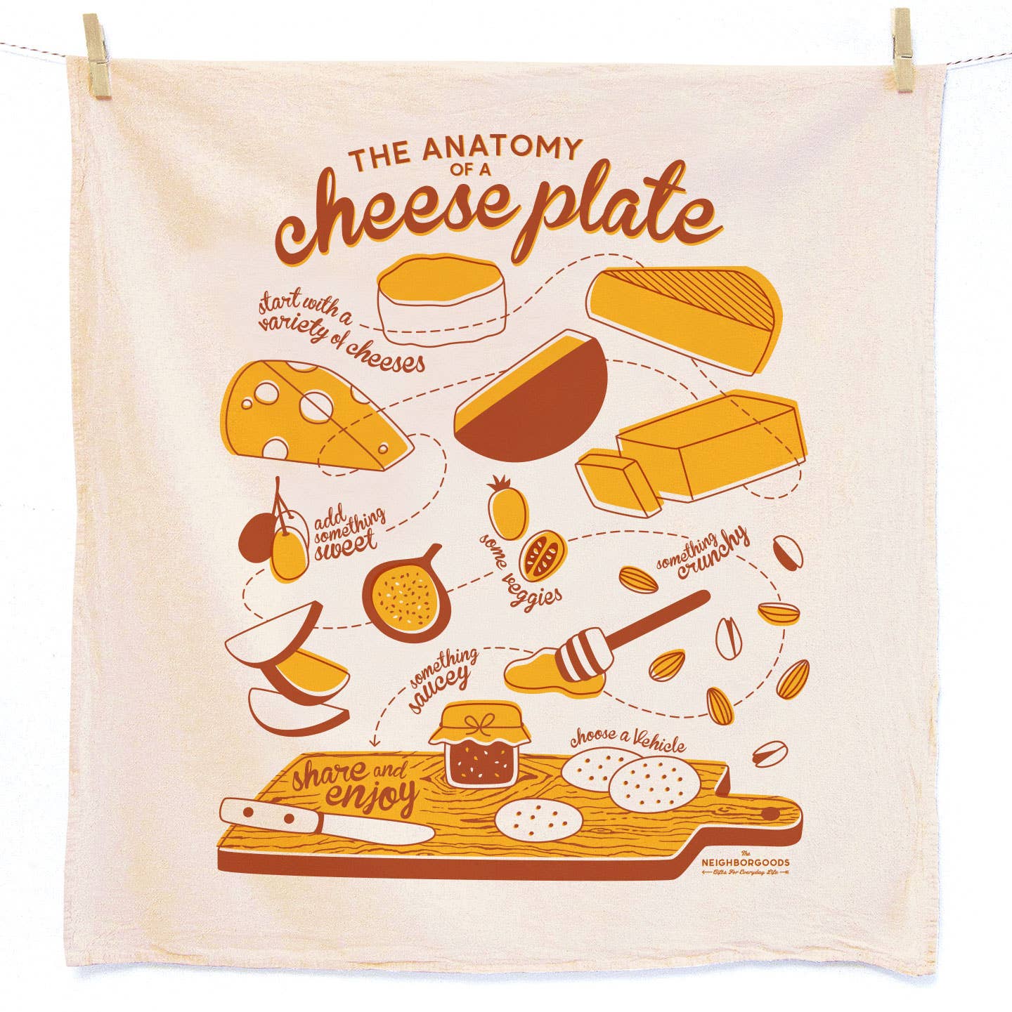 The Neighborgoods - PERFECT PAIRING (Wine, Cheese) - Tea Towel Set of 2 - Image 8